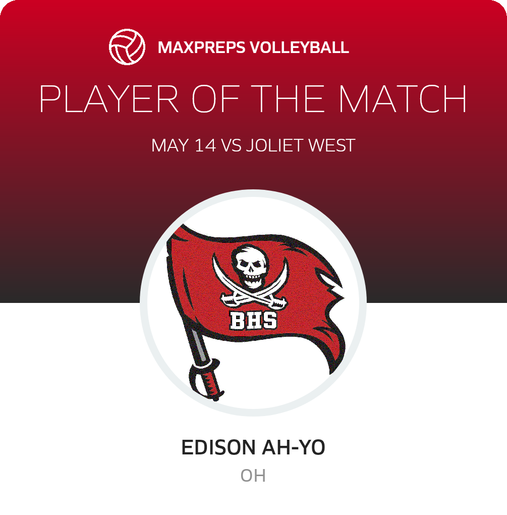 Player of the Match