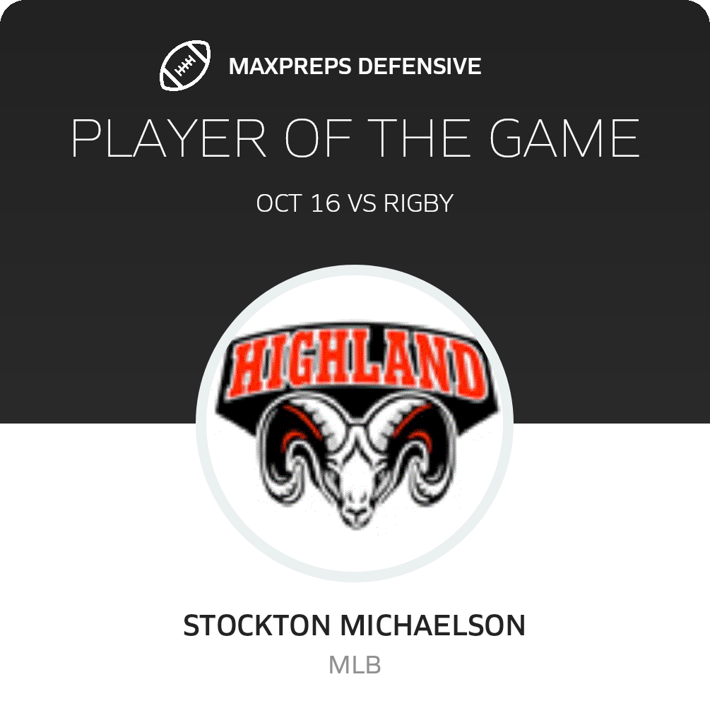 Players of the Game