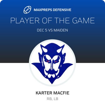Players of the Game