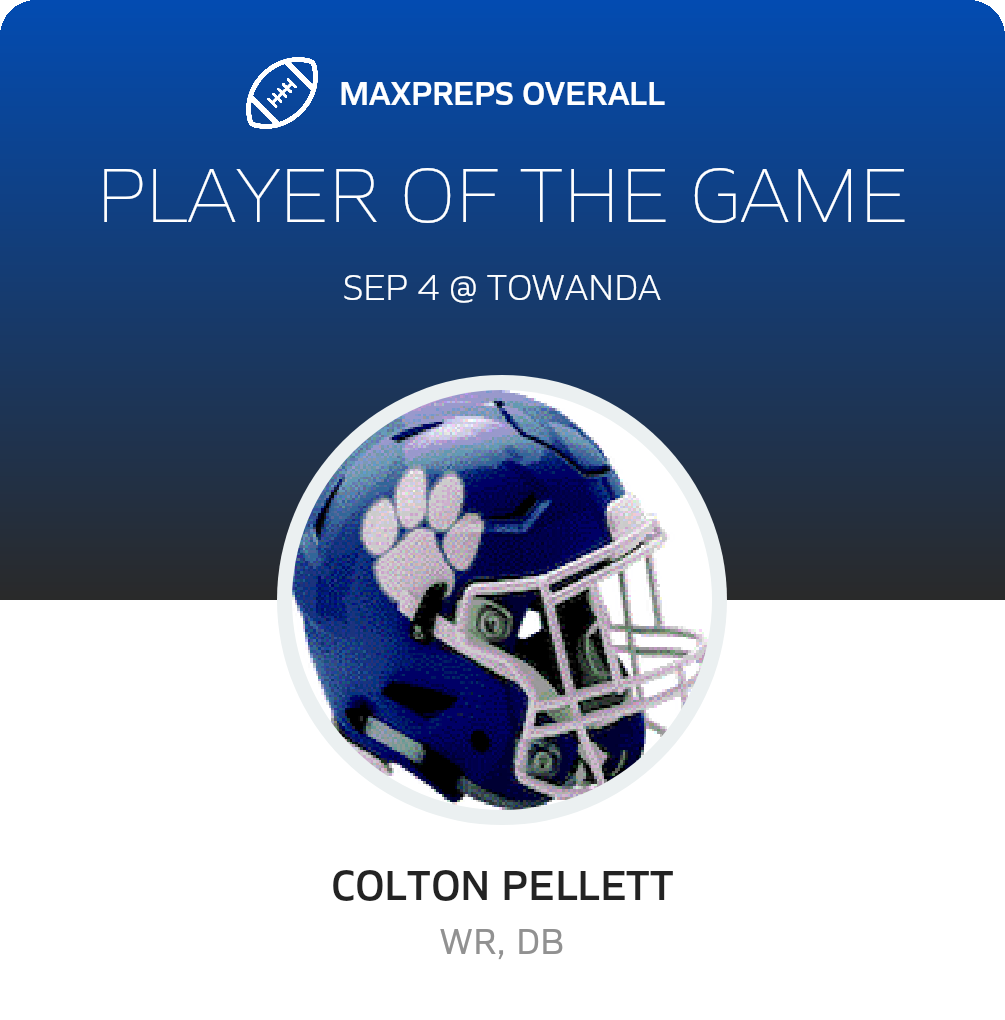 Players of the Game