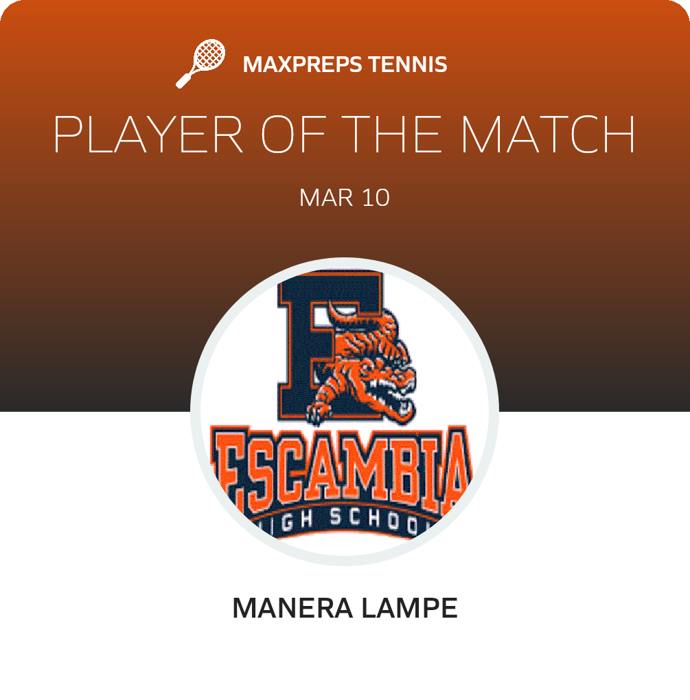 Player of the Match