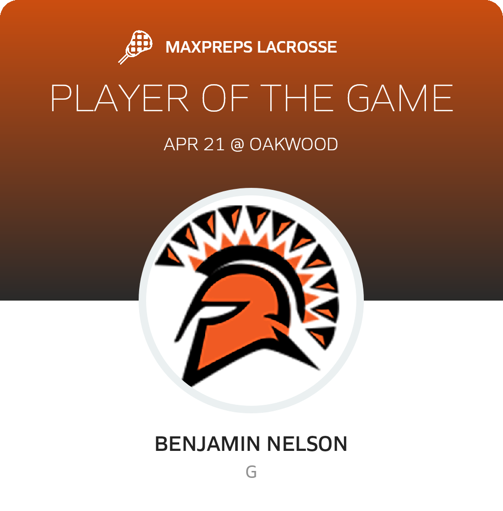 Player of the Game