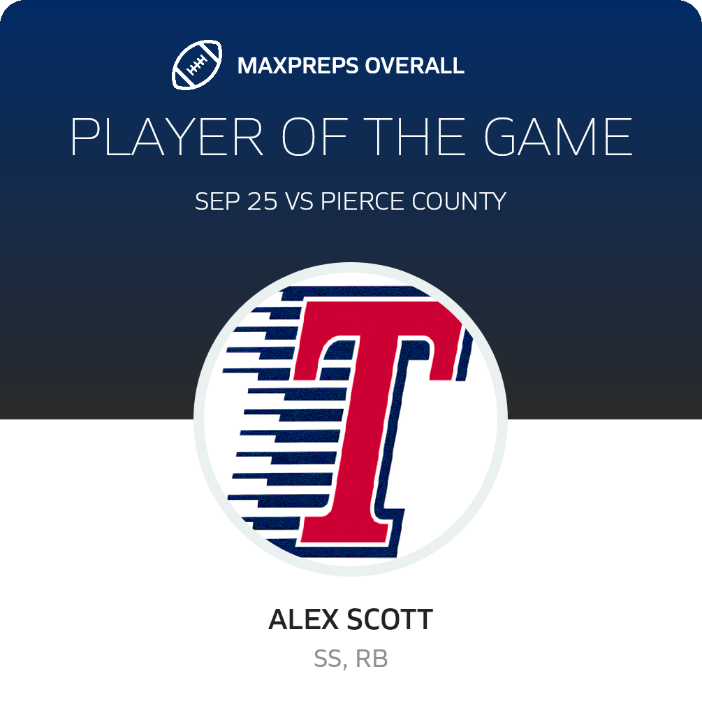 Players of the Game