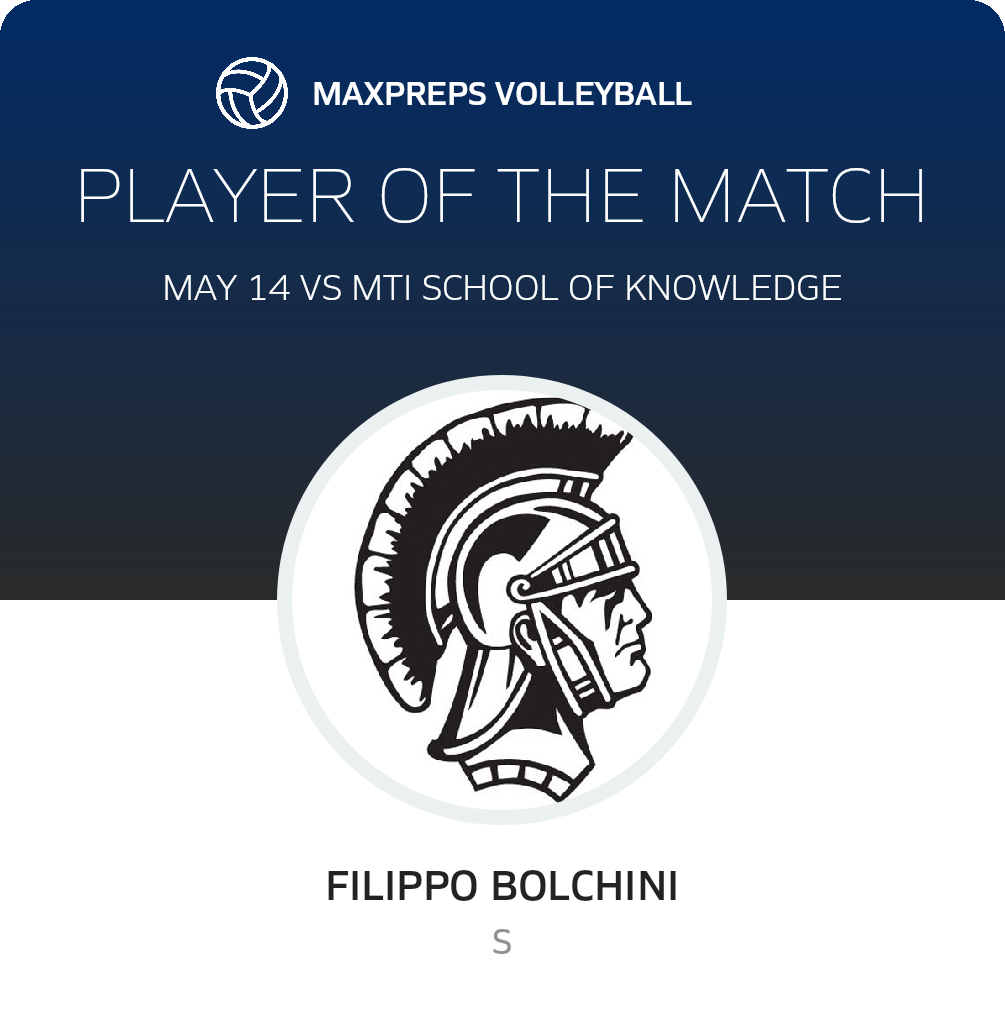 Player of the Match