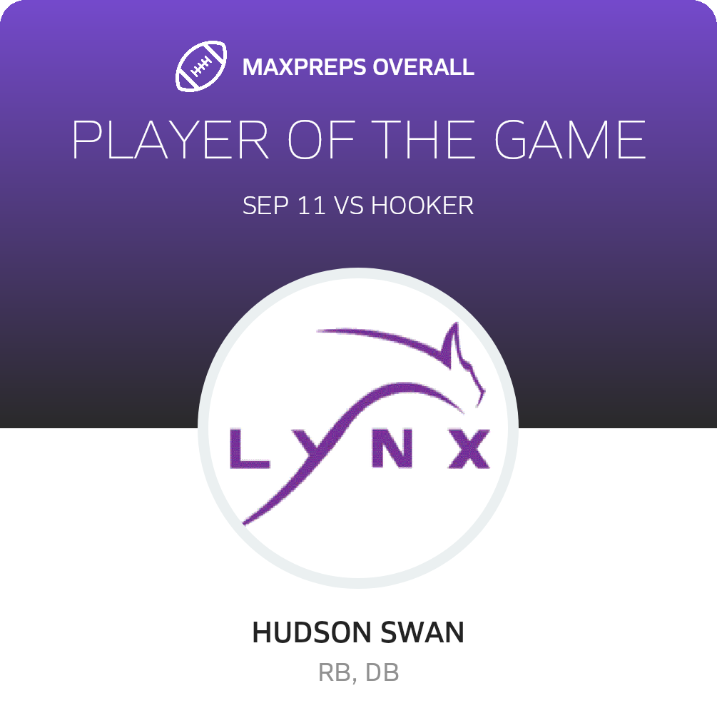 Players of the Game