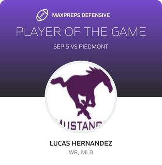 Players of the Game