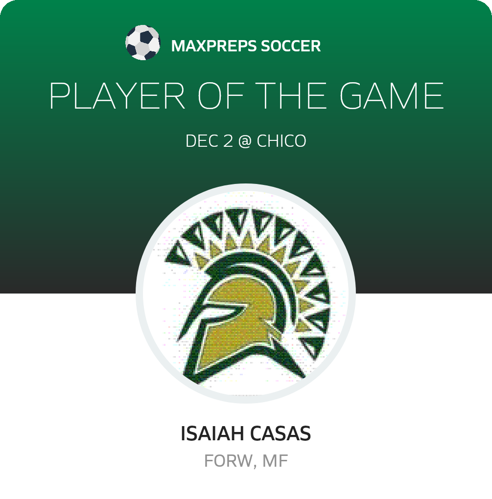 #21 Isaiah Casas Player of the Game badge