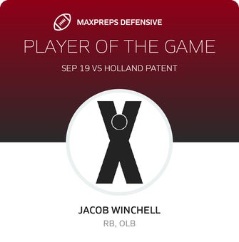 Players of the Game