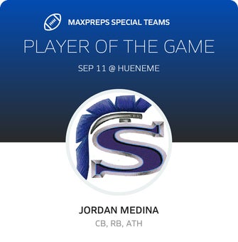 Players of the Game
