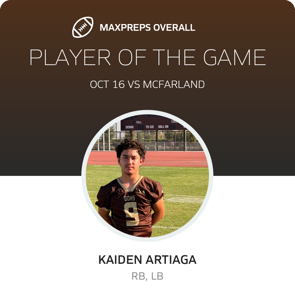 Players of the Game