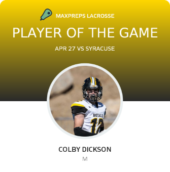 Player of the Game