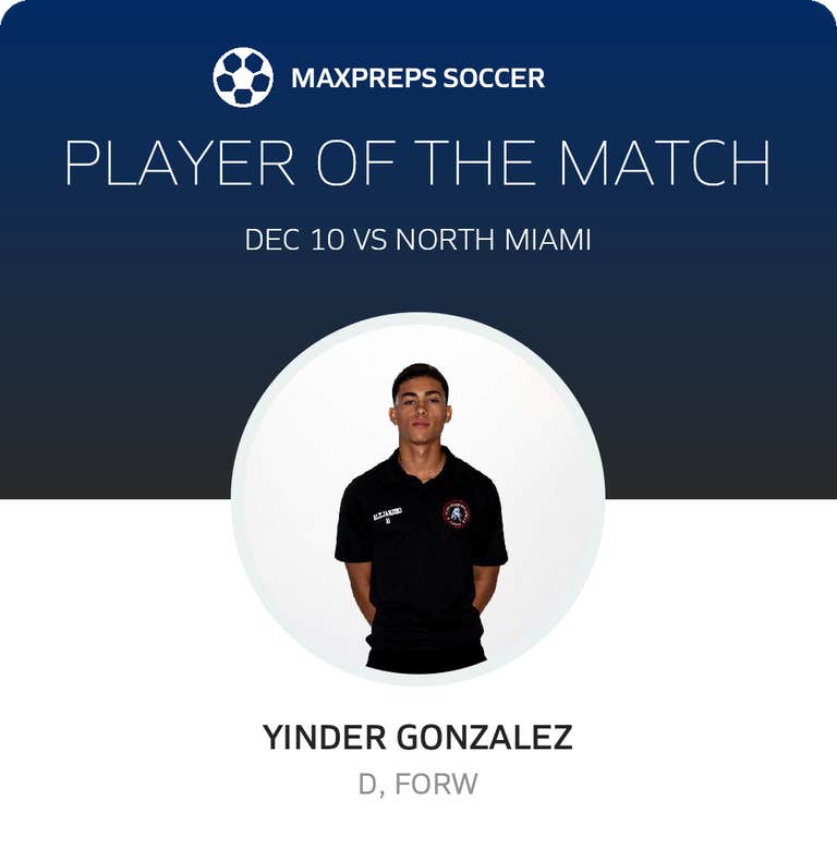 Player of the Game