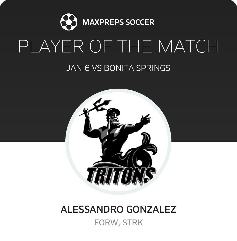 Player of the Match