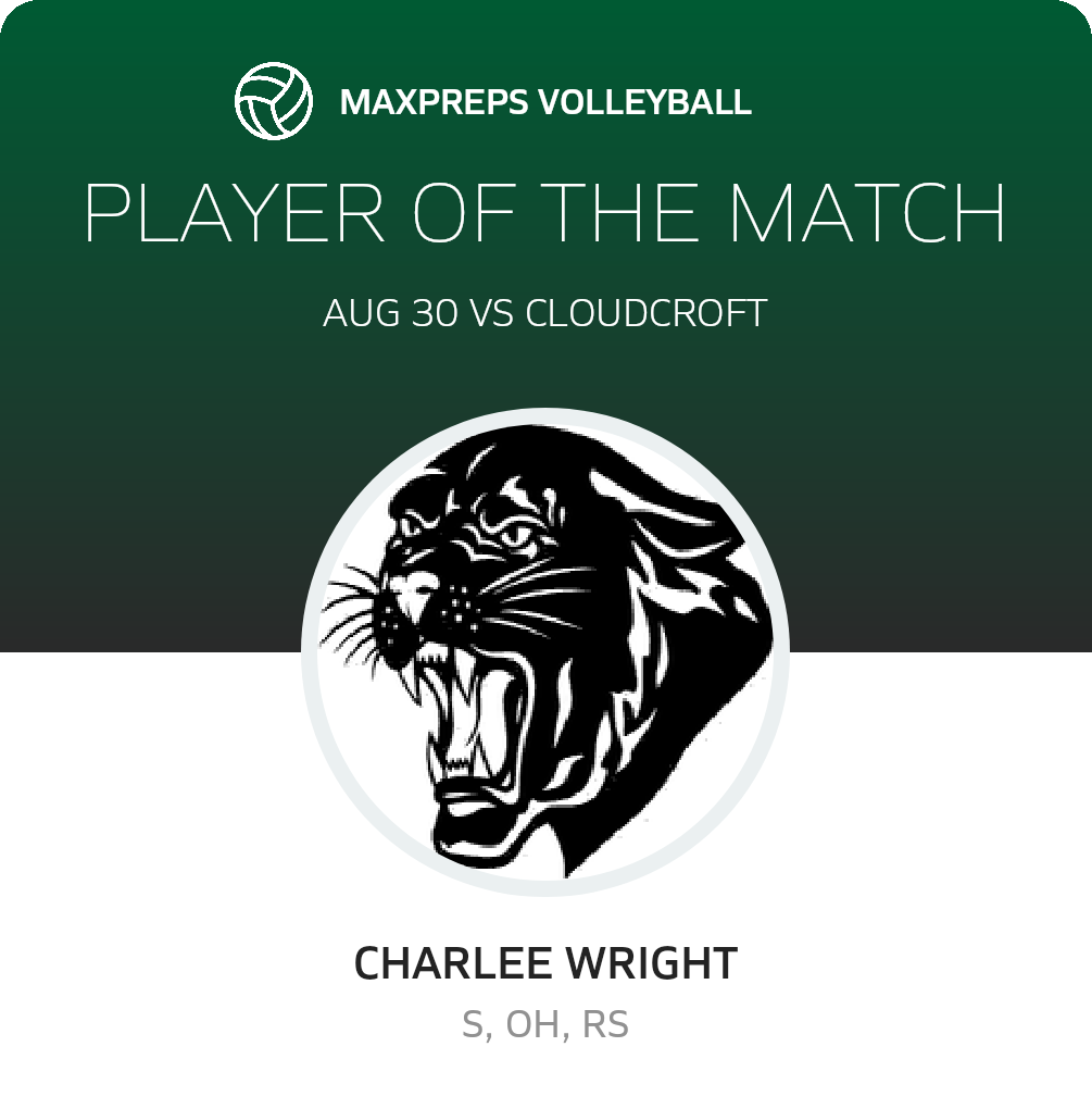 #4 Charlee Wright Player of the Game badge