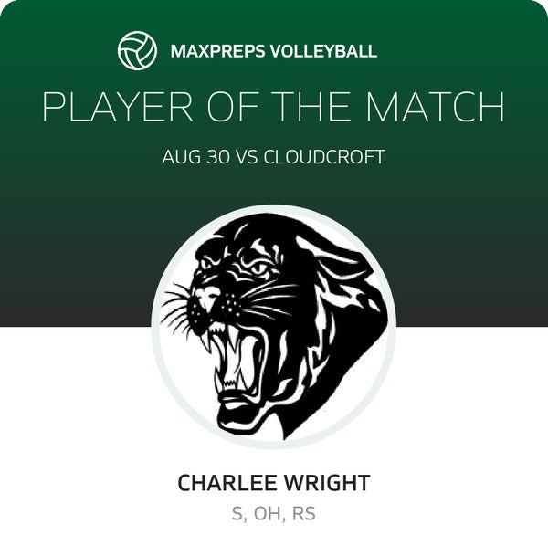 #4 Charlee Wright Player of the Game badge