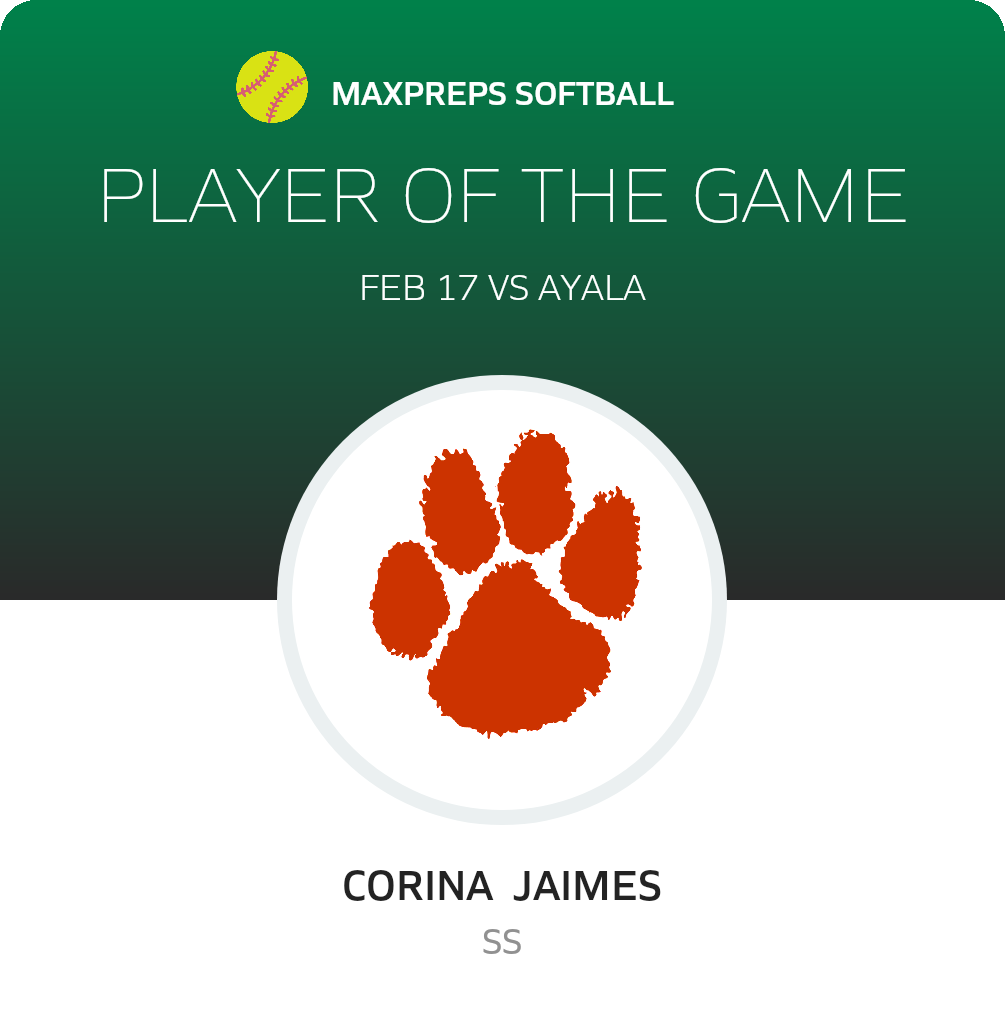 #12 Corina Jaimes Player of the Game badge