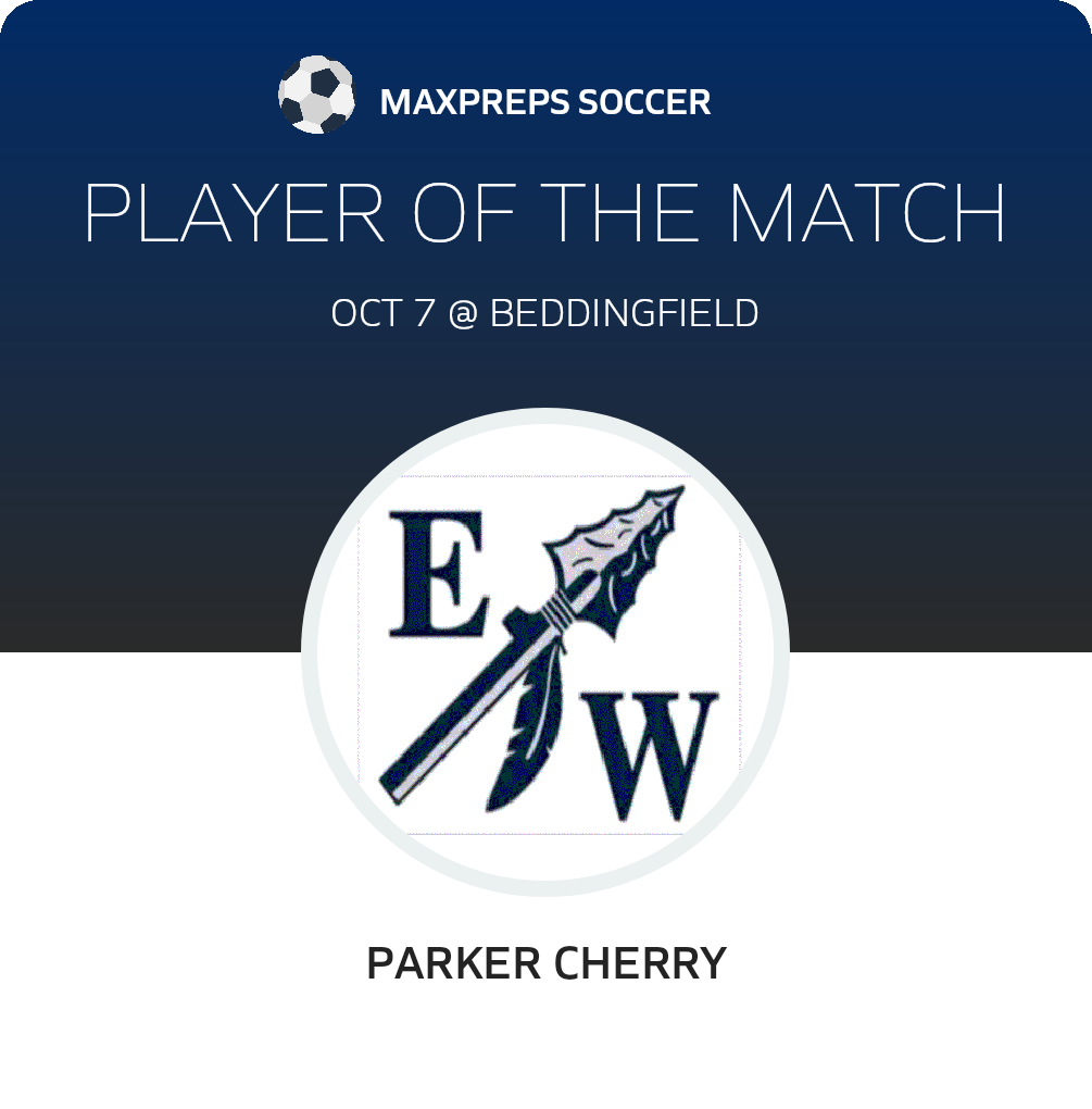 #24 Parker Cherry Player of the Game badge