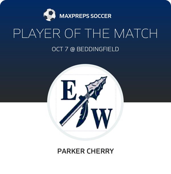 #24 Parker Cherry Player of the Game badge
