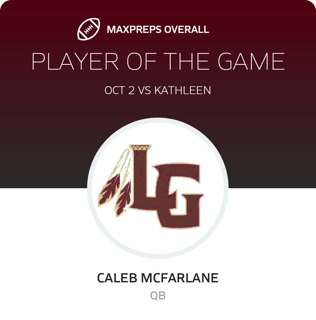 Players of the Game