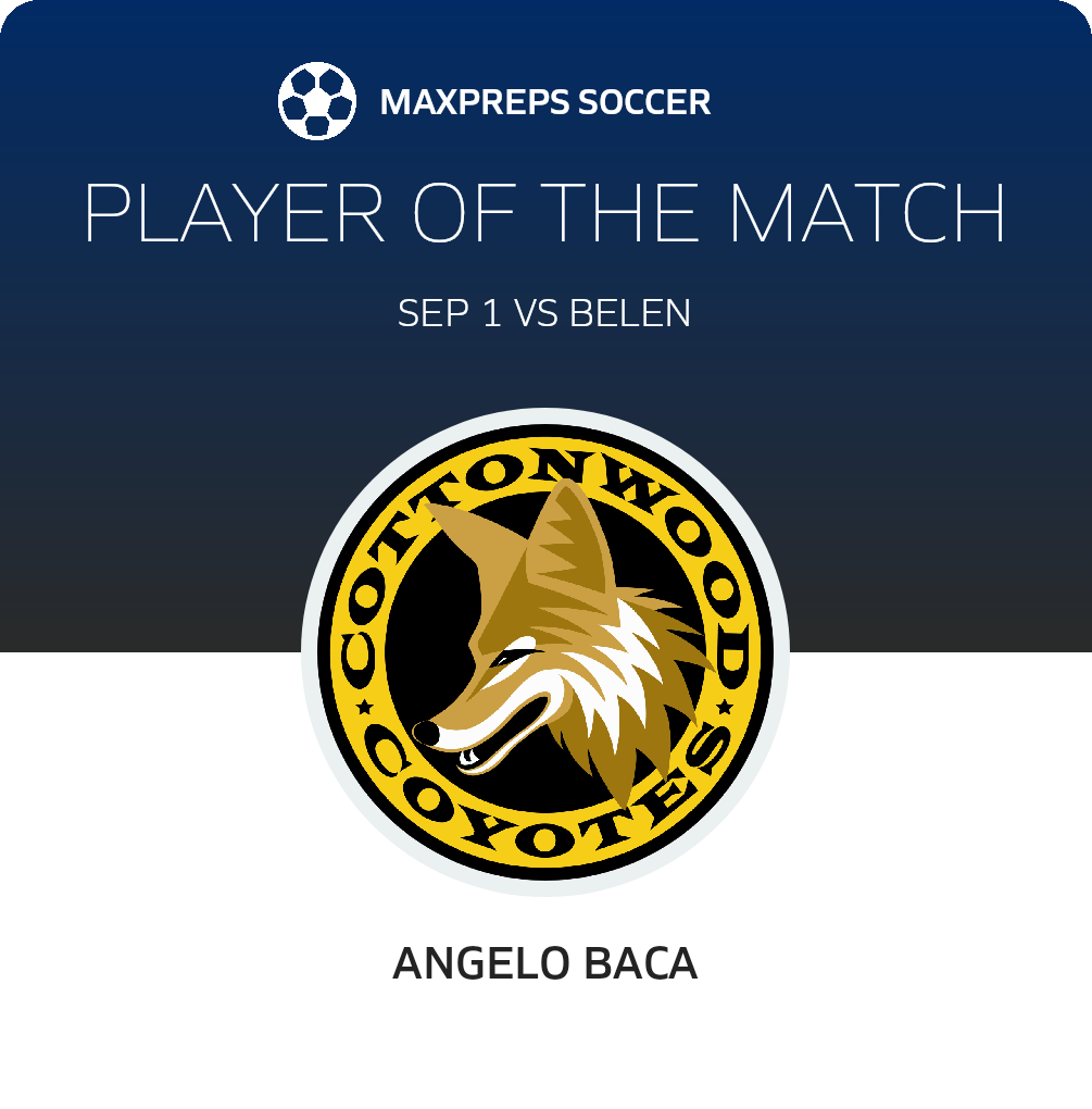 Player of the Match