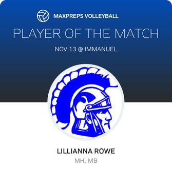 Player of the Match