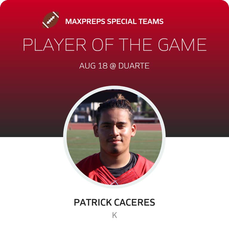 Player of the Game