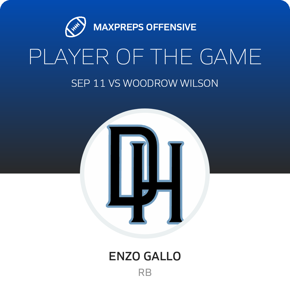 Players of the Game