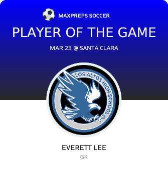 Player of the Game