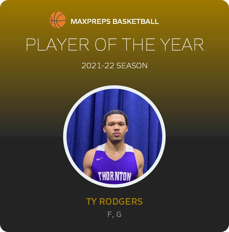 Player of the Year
