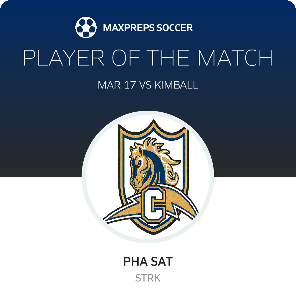 Player of the Match