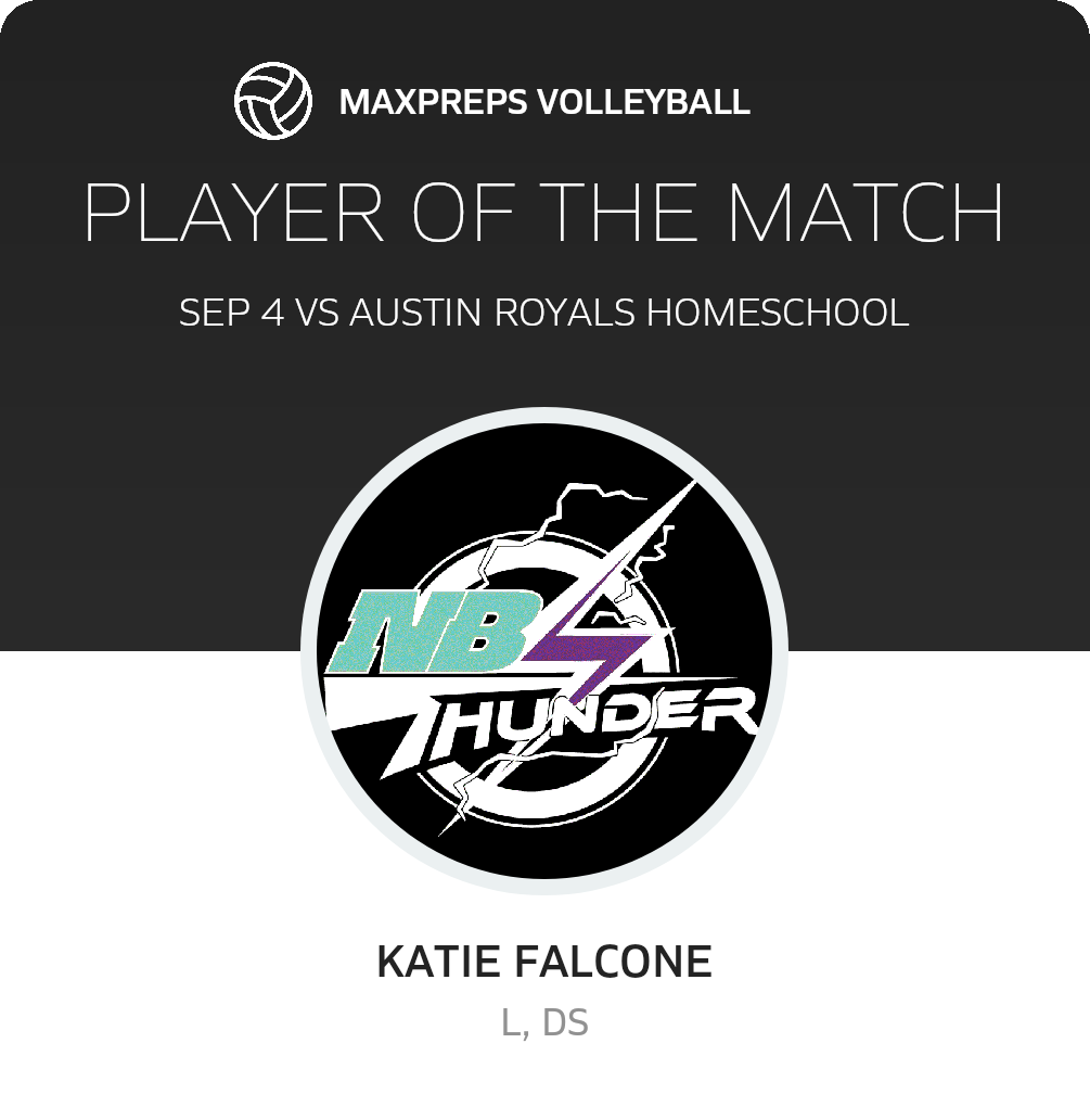 Player of the Match