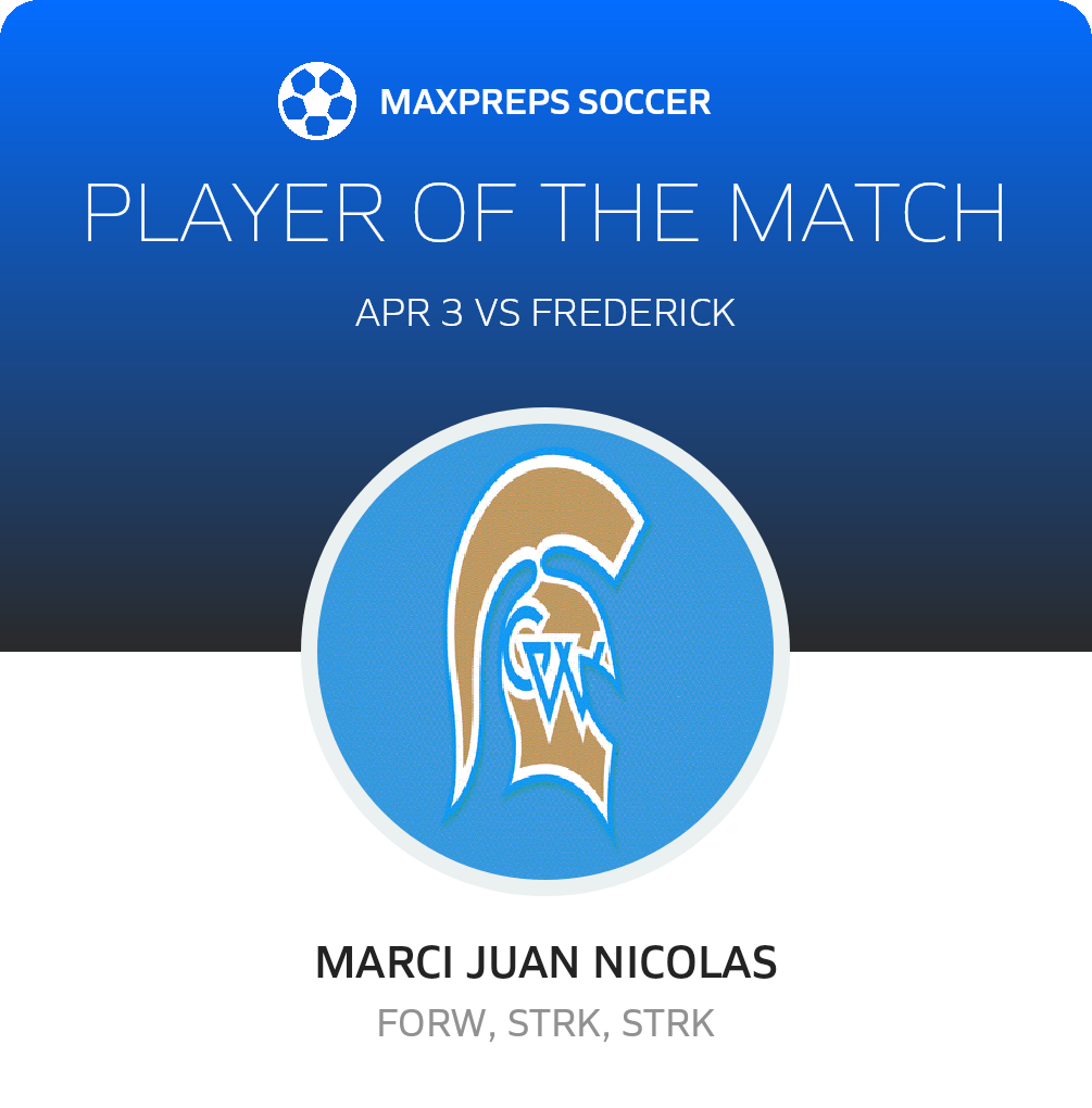 Player of the Match
