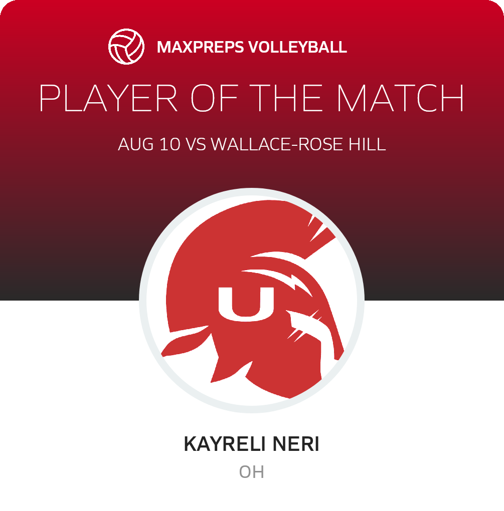 Player of the Match