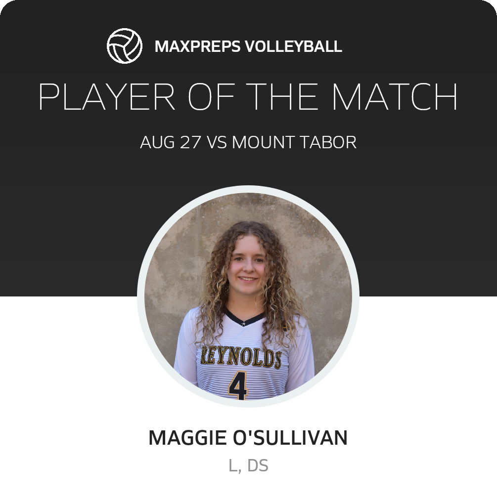 Player of the Match