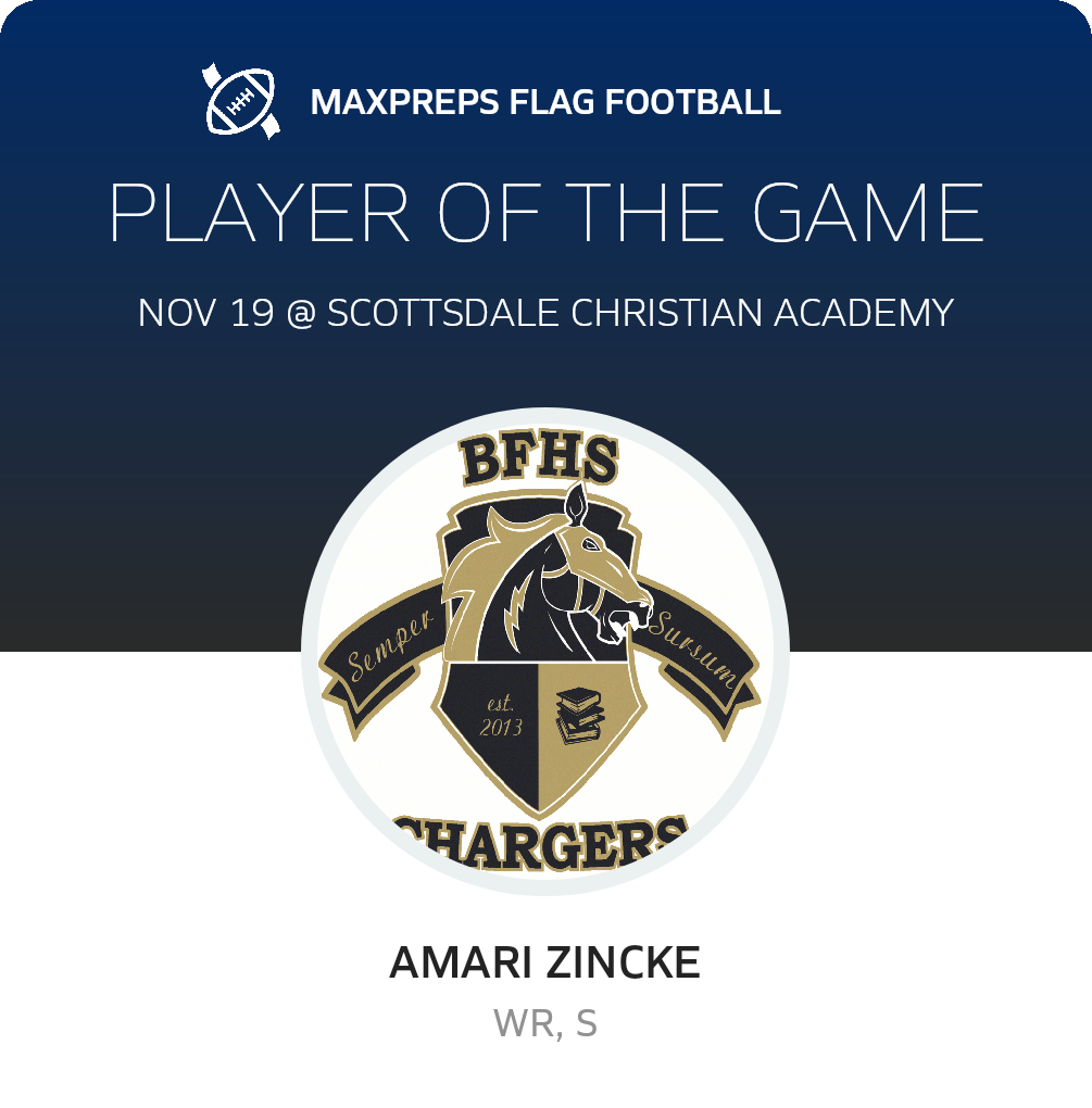 Player of the Game