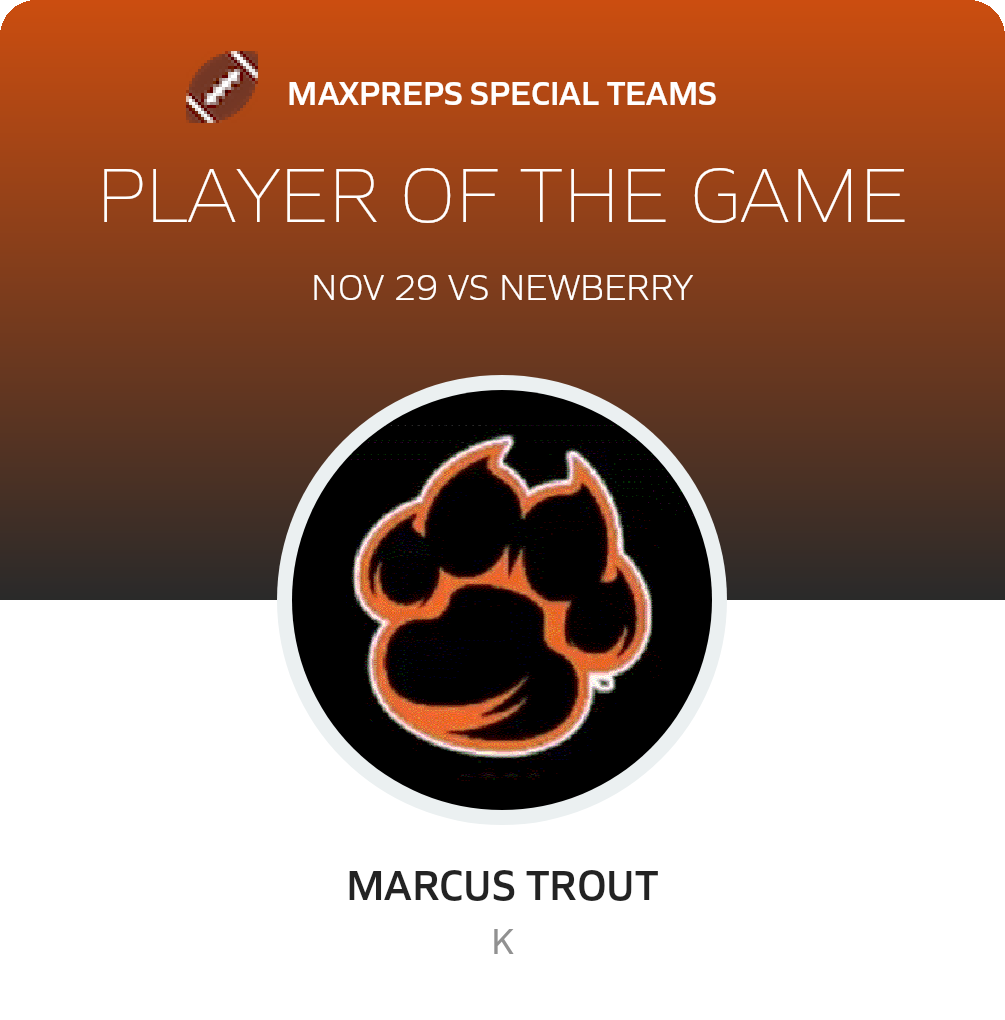 Player of the Game