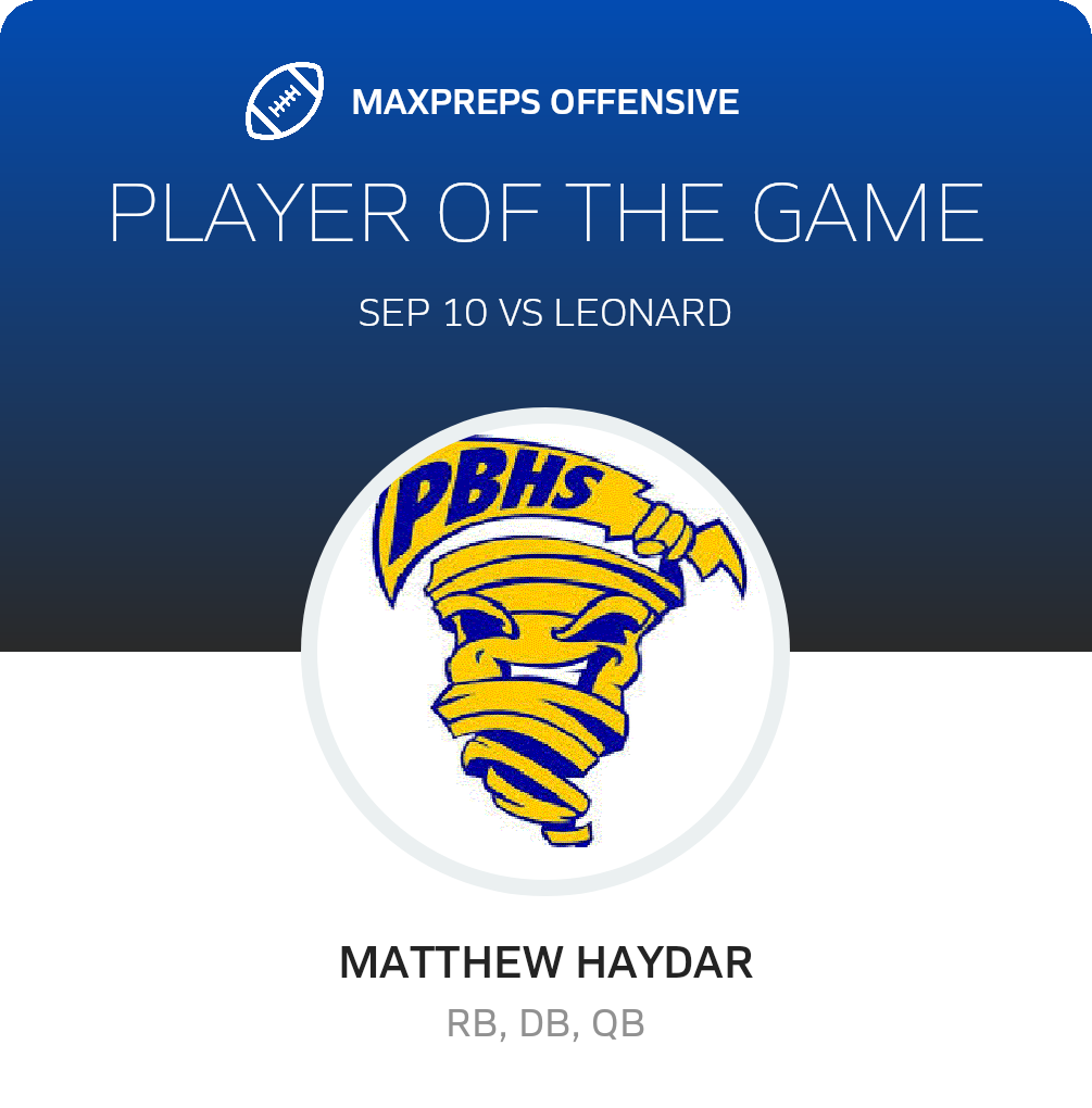 Players of the Game