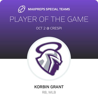 Players of the Game