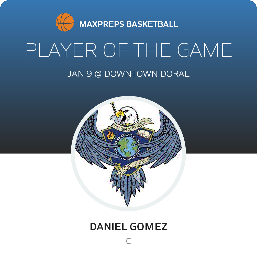 Player of the Game