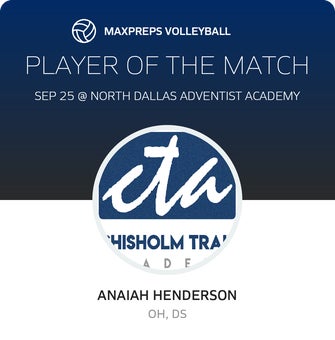 Player of the Match