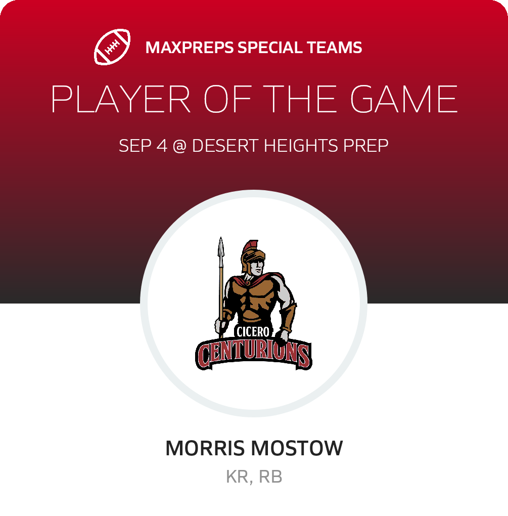 Players of the Game