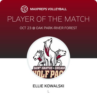 Player of the Match