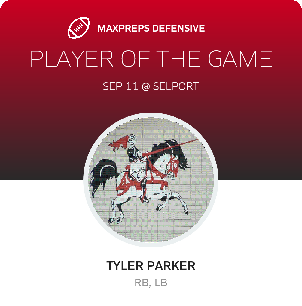 Players of the Game