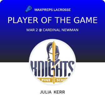 Player of the Game