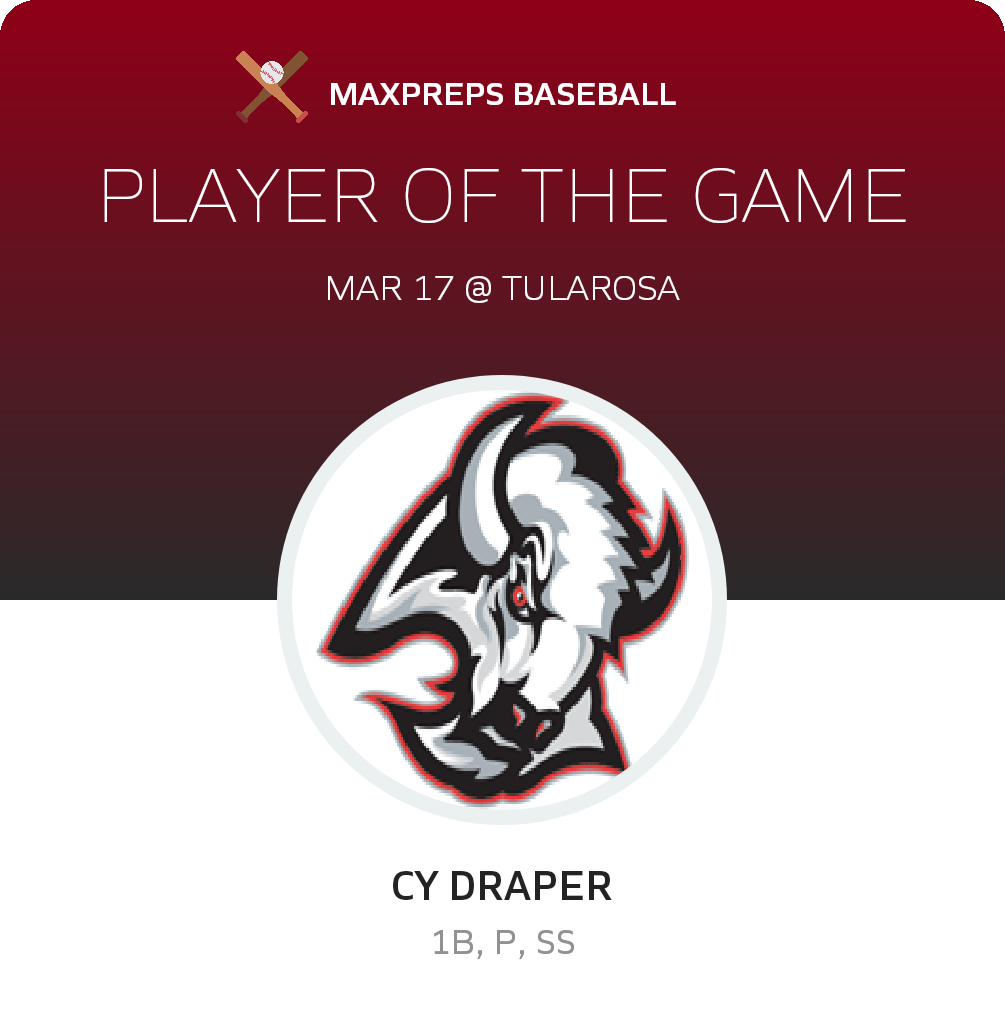 #24 Cy Draper Player of the Game badge