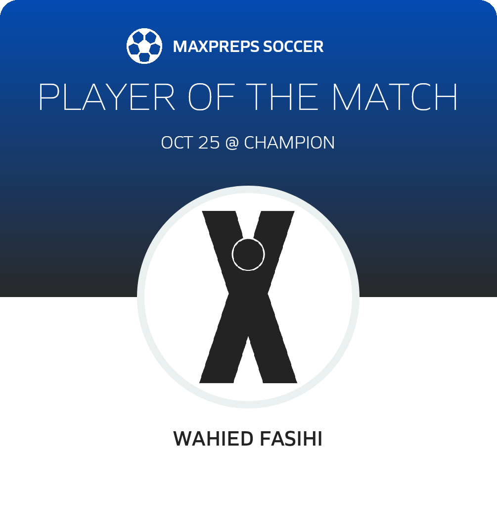 Player of the Match
