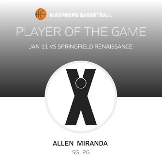 Player of the Game