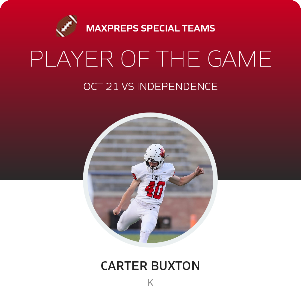 Player of the Game