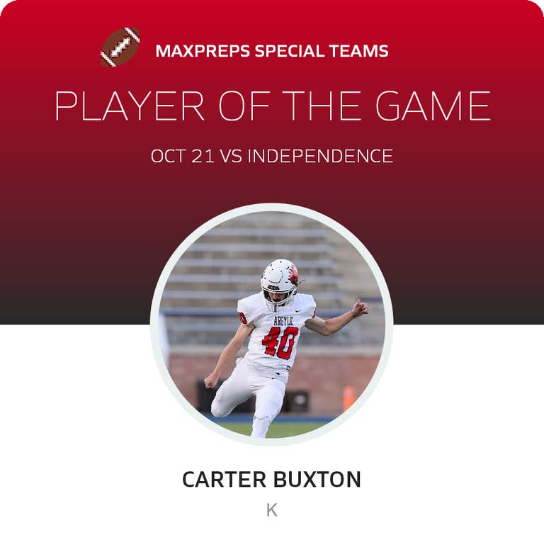 Player of the Game