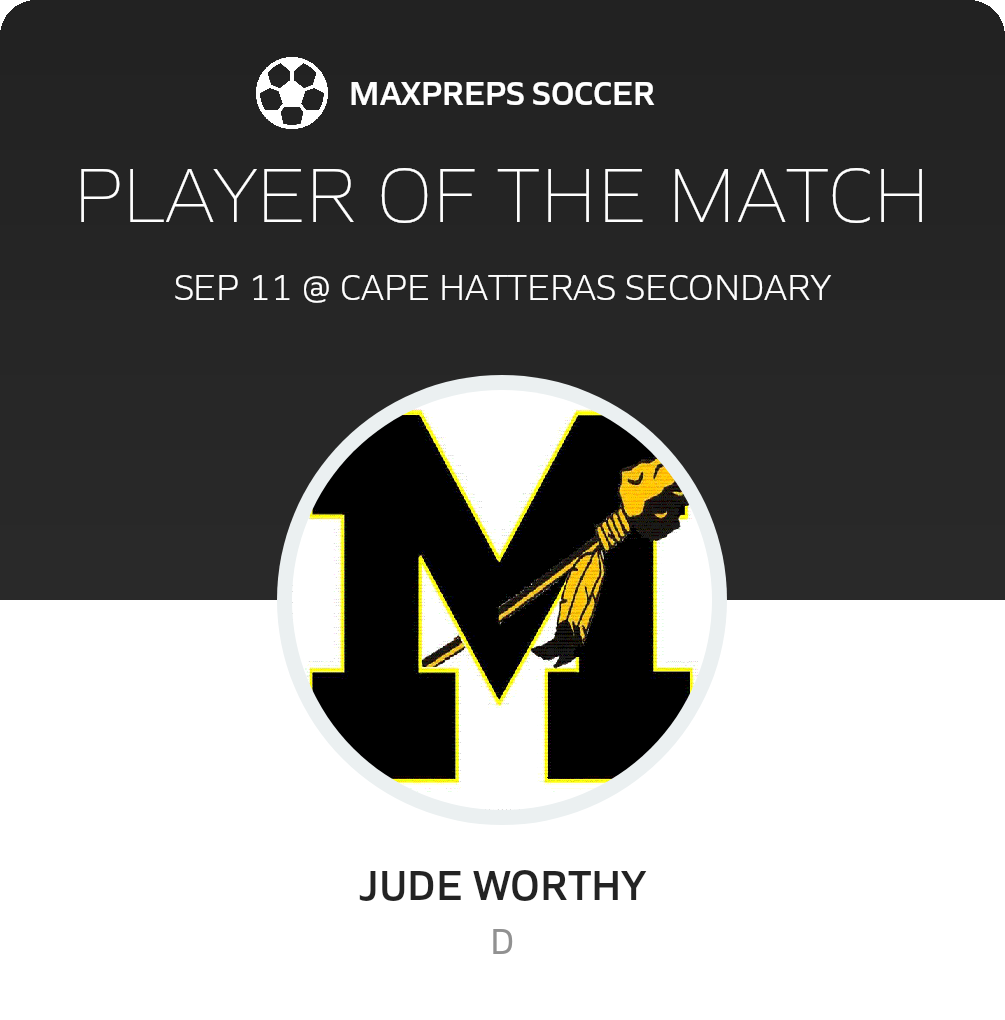 Player of the Match